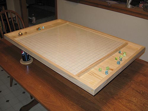 DIY gaming tables vs. high-end boutique tables. | An Acolytes 